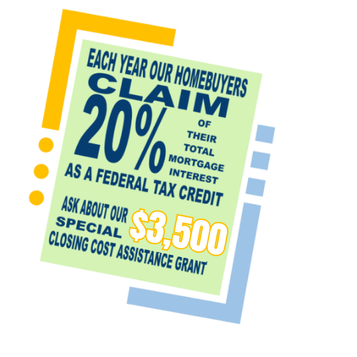 Each year hombuyers claim 20% of their total mortgage interest as a federal tax credit